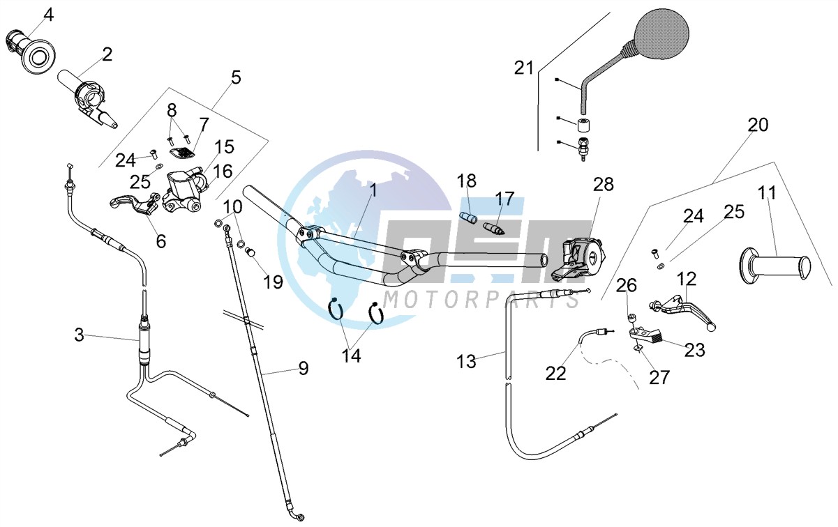 Handlebar - Controls