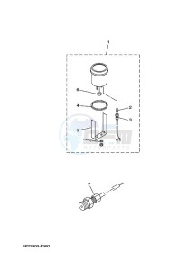 LZ300A drawing SPEEDOMETER