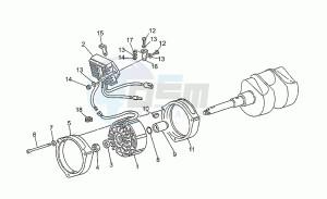 850 T5 Polizia - CC - PA - NC Polizia/CC/PA/NC drawing Generator - regulator