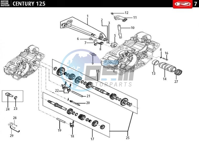 GEAR BOX - GEAR SHIFTING SYSTEM