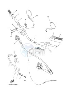 XT250 XT250D SEROW (1YB3) drawing STEERING HANDLE & CABLE