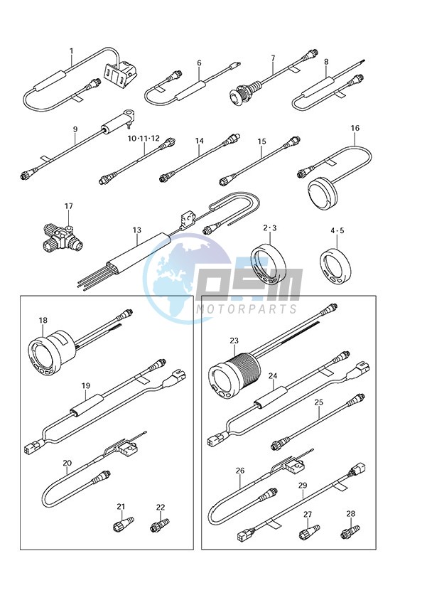 SMIS Gauges