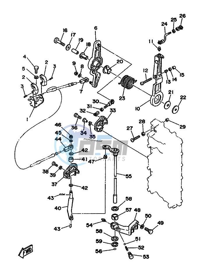 THROTTLE-CONTROL