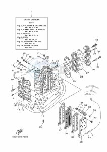 E60HMHDL drawing CYLINDER--CRANKCASE