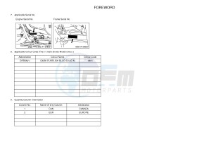 YFM450FWAD YFM45FGPAD GRIZZLY 450 EPS (1CTU 1CTV) drawing .3-Foreword