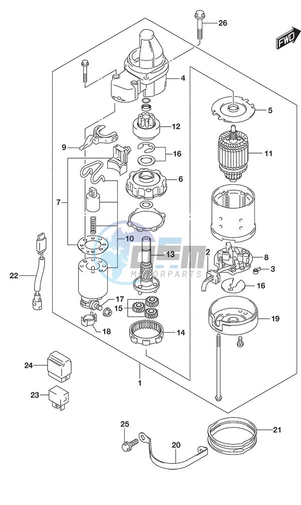 Starting Motor