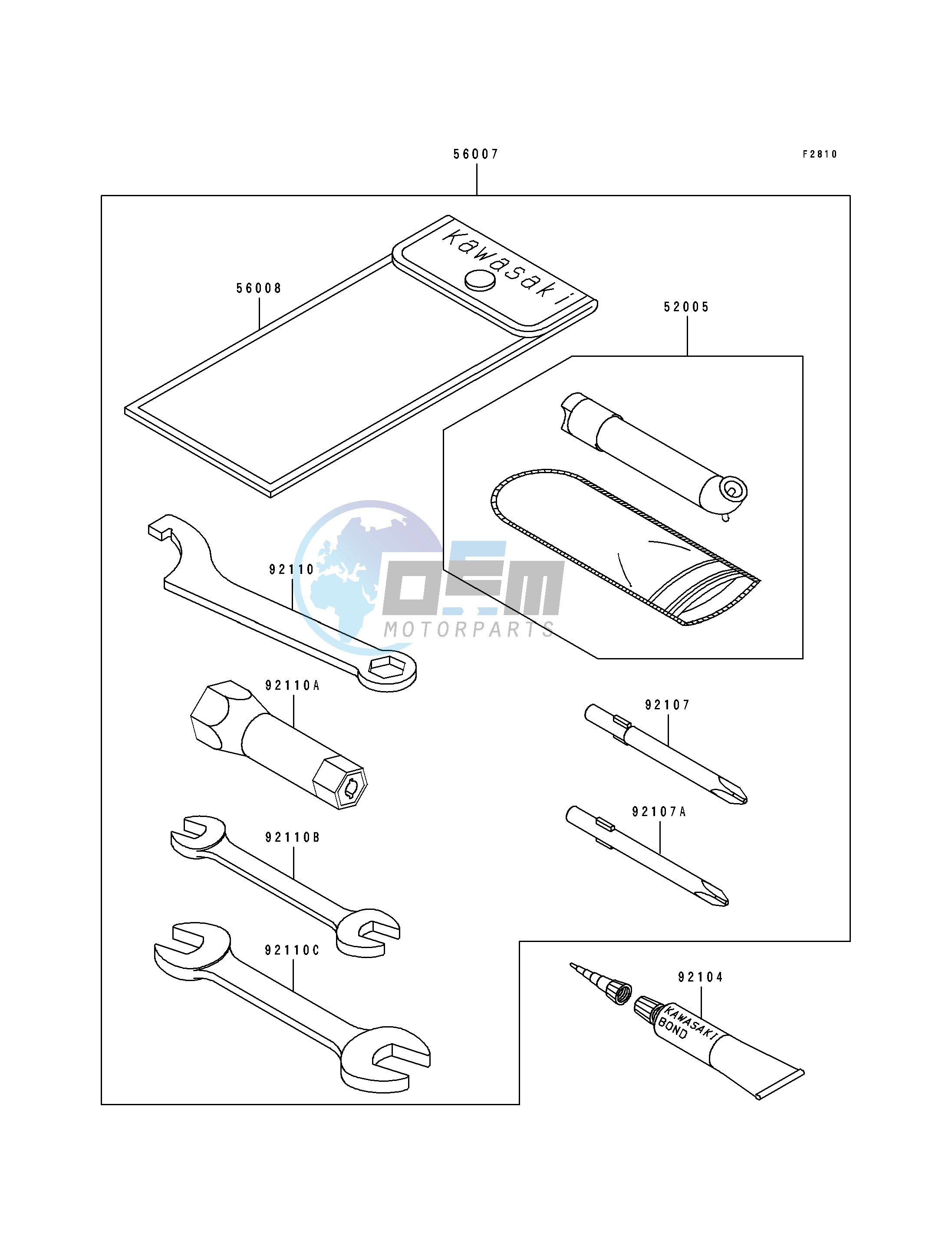 OWNERS TOOLS