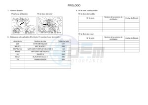 FZN250 (B8H5) drawing Infopage-5