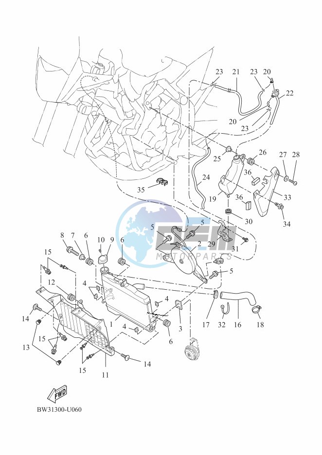 RADIATOR & HOSE