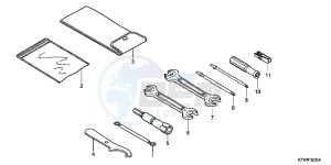 SH300AC drawing TOOLS