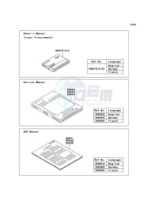 KVF360 4x4 KVF360A9F EU GB drawing Manual(EU,UK)