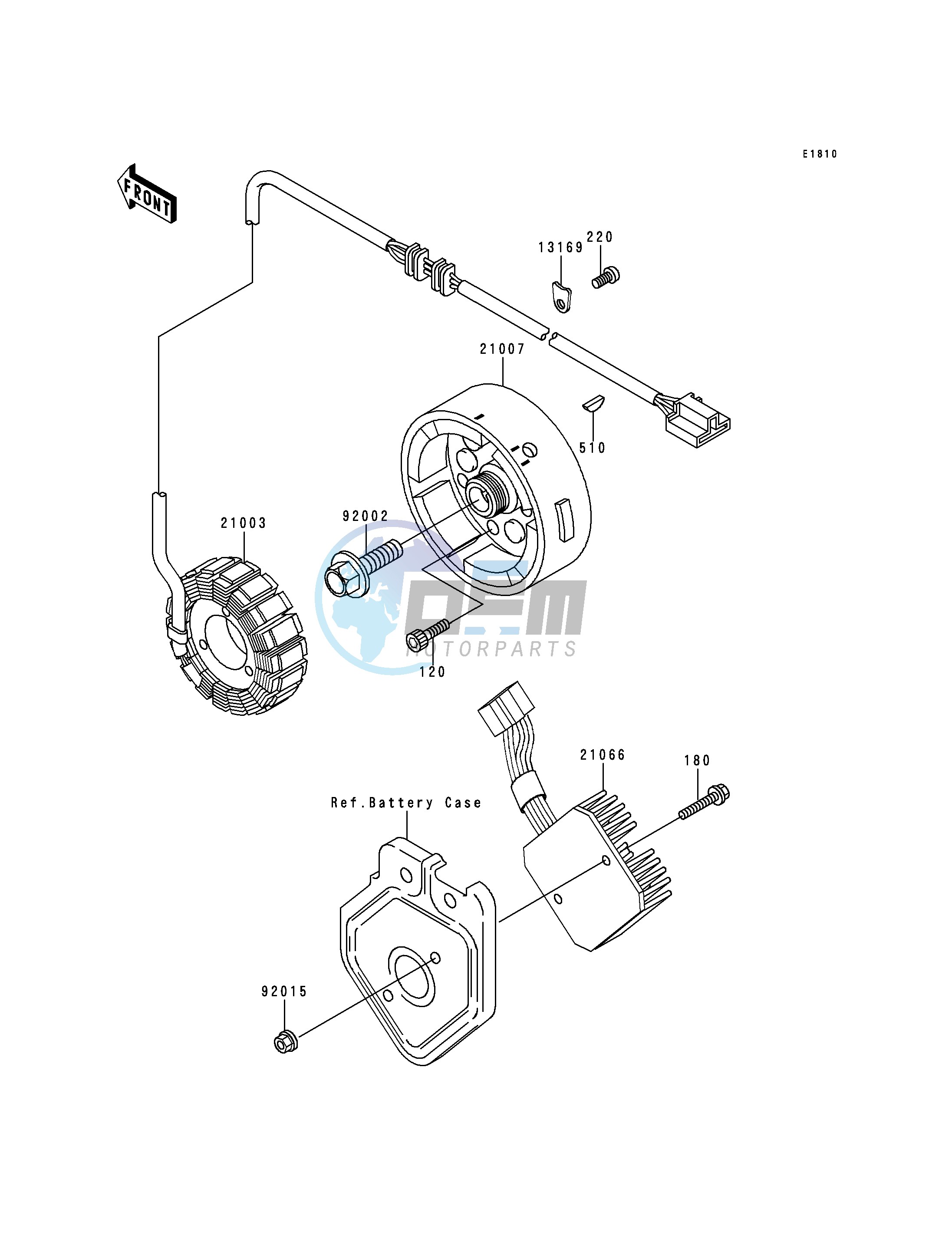 GENERATOR