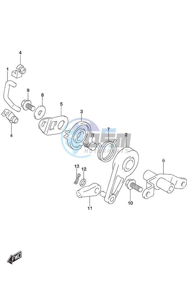 Throttle Control Remote Control