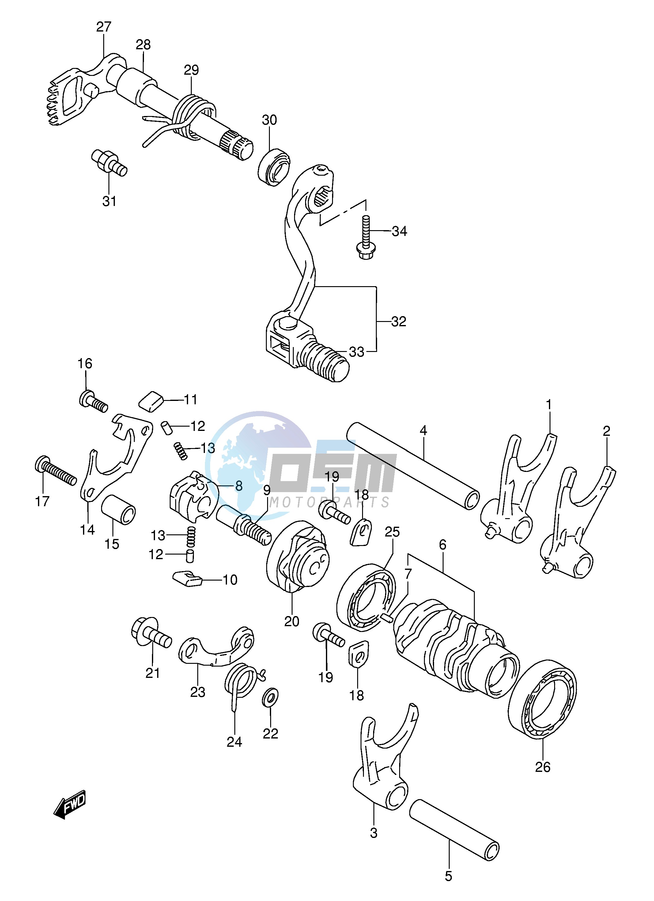 GEAR SHIFTING