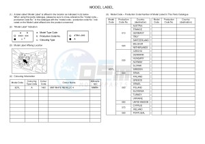 MT125 MT-125 (5D7L 5D7L 5D7L 5D7L) drawing .5-Content