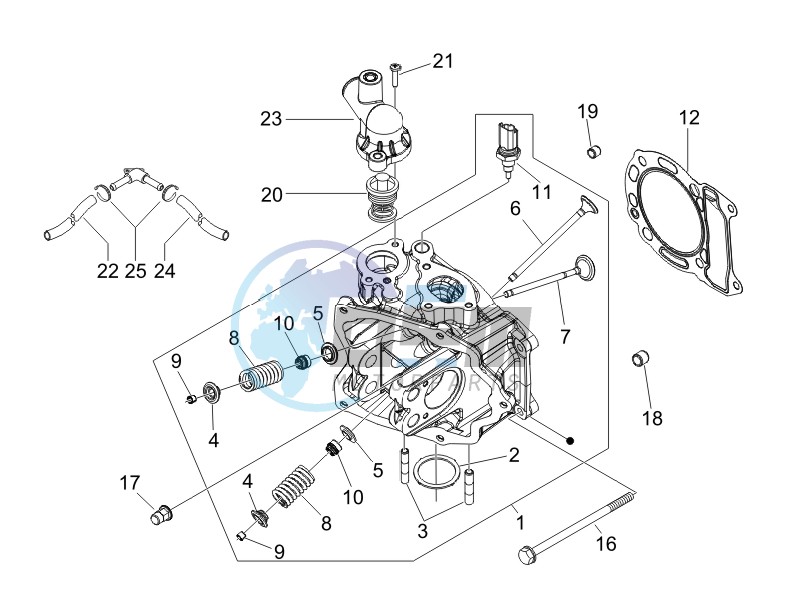 Cilinder head unit - Valve