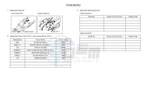 T110C (1DU8) drawing .6-Content