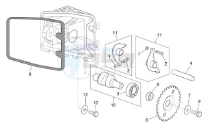 Scarabeo 50 4t 2v e2 drawing Valve control