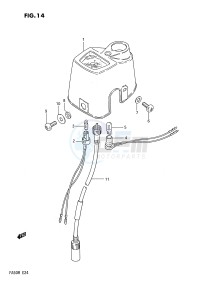 FA50 (E24) drawing SPEEDOMETER