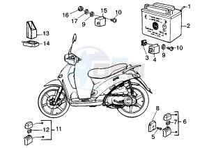 Liberty 125 drawing Battery