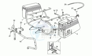 850 T5 Polizia - CC - PA - NC Polizia/CC/PA/NC drawing Side cases