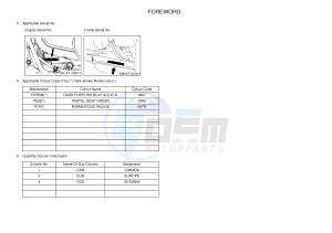 YFM350FWA YFM350DE GRIZZLY 350 4WD (1NSD 1NSE 1NSF) drawing .4-Content