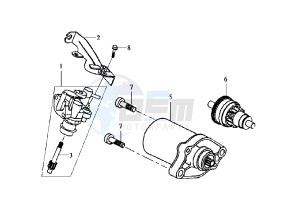 DD EU2 - 50 cc drawing STARTING MOTOR