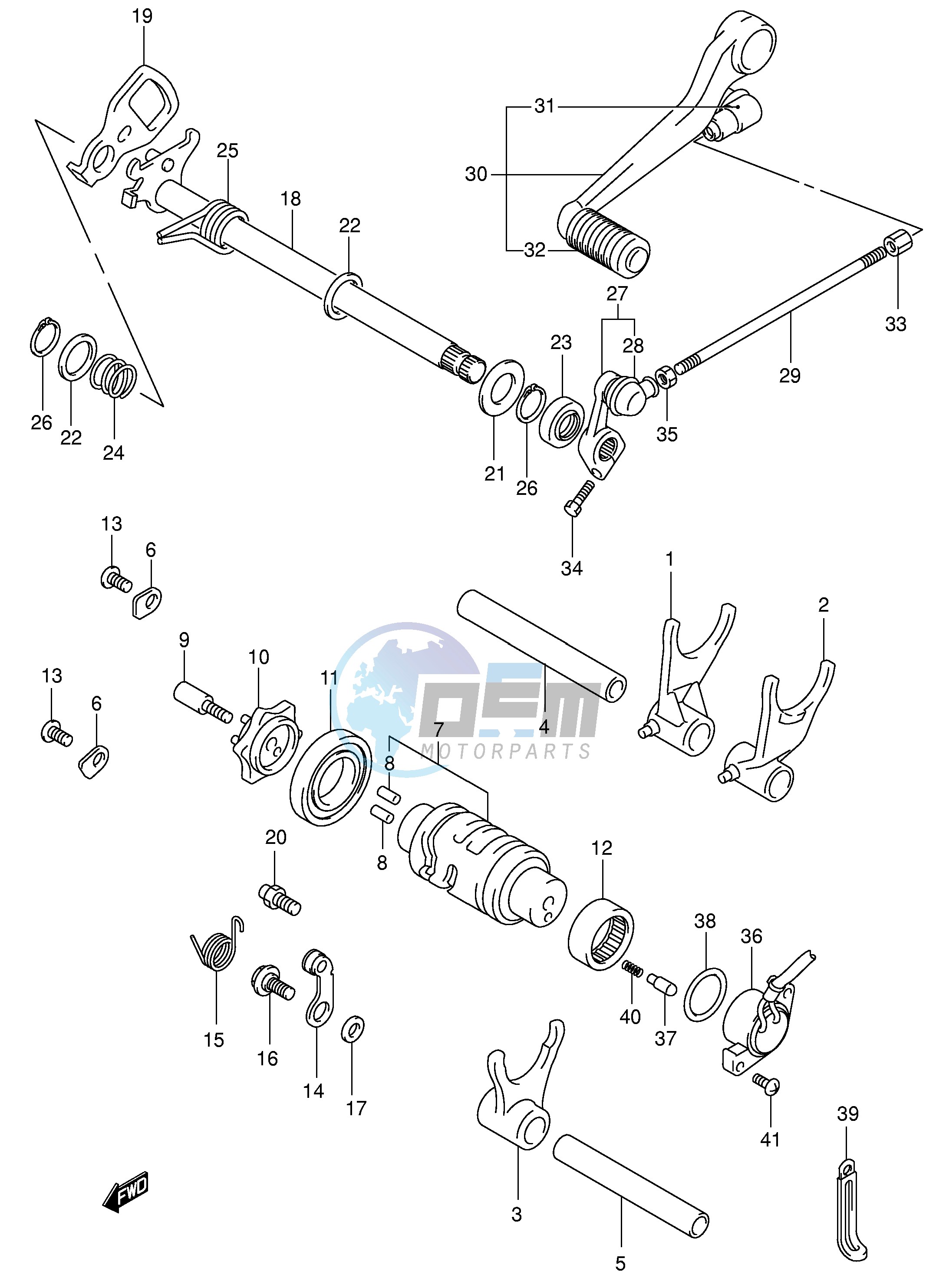 GEAR SHIFTING