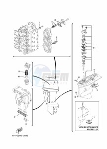 90AETOL drawing MAINTENANCE-PARTS