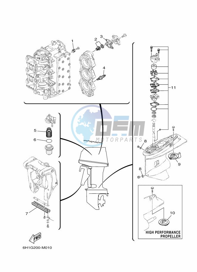 MAINTENANCE-PARTS