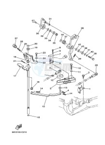 LF115TXR-2009 drawing THROTTLE-CONTROL