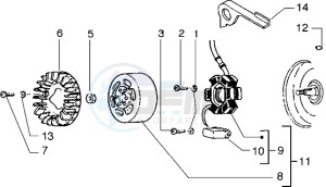 Diesis 50 drawing Flywheel magneto