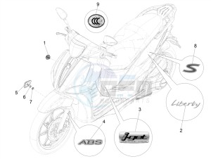 Liberty 150 iGet 4T 3V ie ABS (APAC) drawing Plates - Emblems