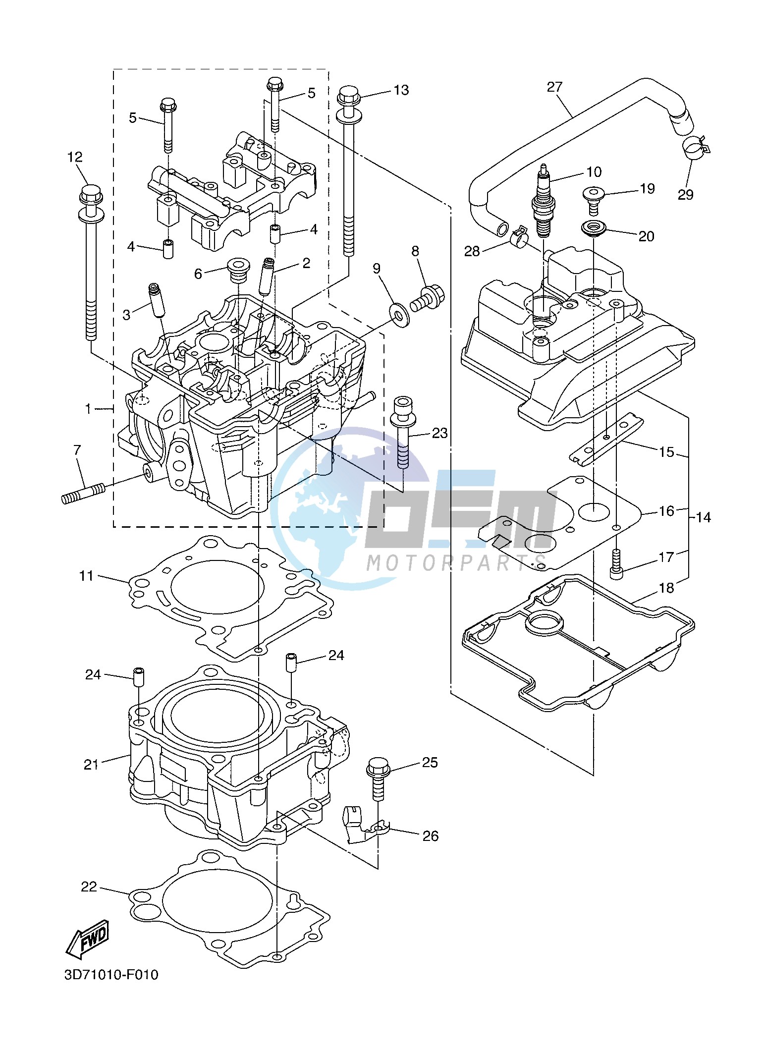 CYLINDER