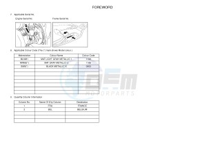 YP125RA (ABS) X-MAX125 ABS X-MAX125 ABS (2ABD) drawing .3-Foreword