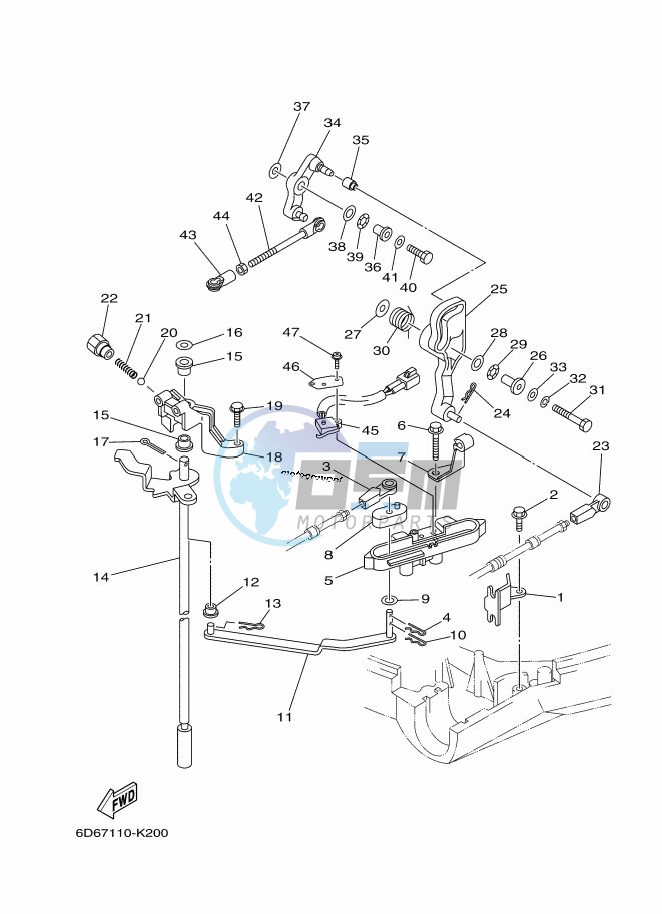 THROTTLE-CONTROL