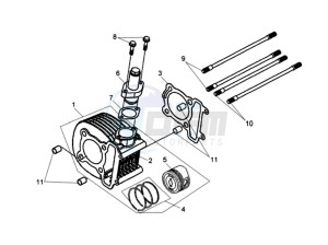 CELLO 125 drawing CYLINDER / GASKETS