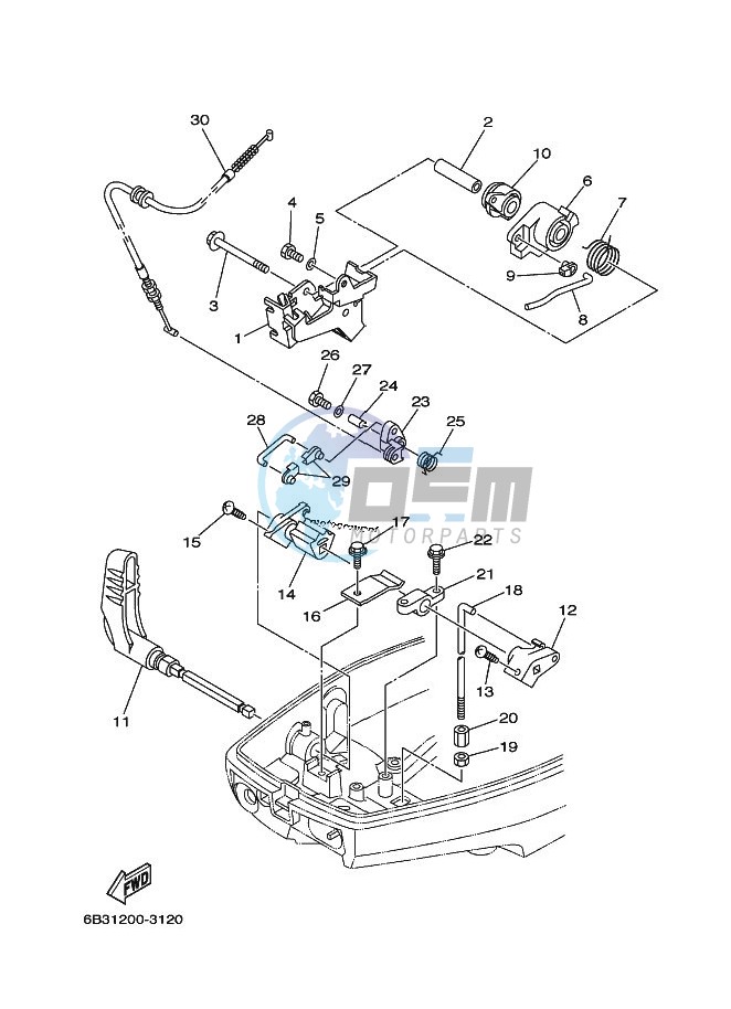 THROTTLE-CONTROL