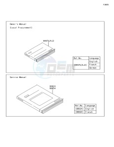 JET SKI ULTRA 310X JT1500LJF EU drawing Manual(EU)