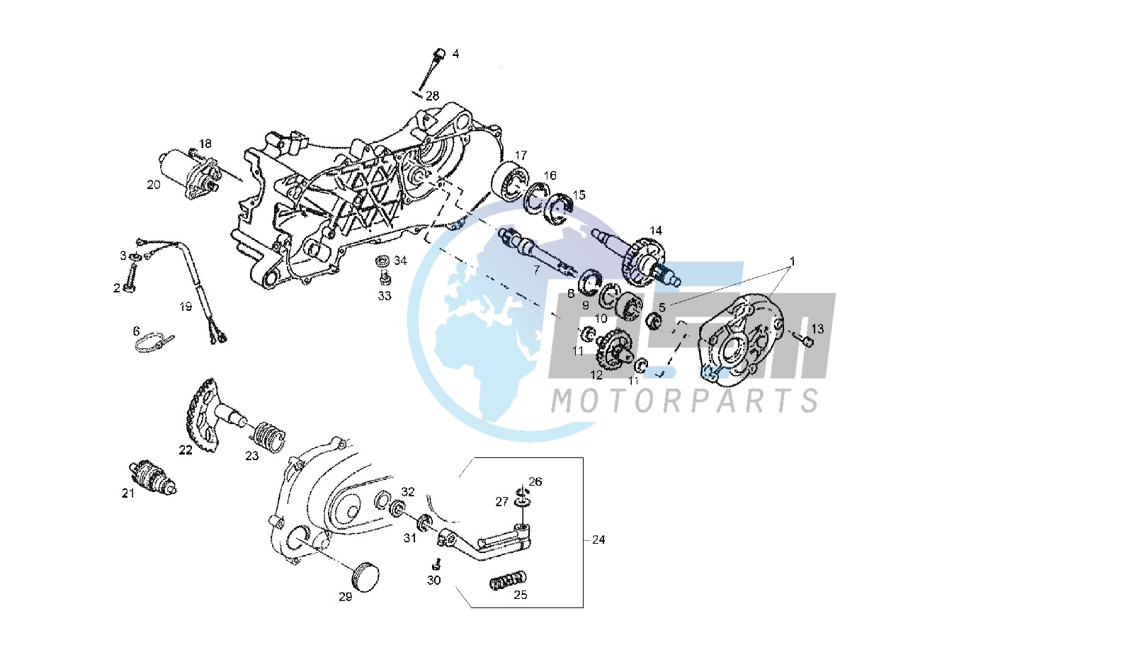 STARTING MOTOR