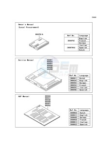 Z1000 ABS ZR1000EDFA FR XX (EU ME A(FRICA) drawing Manual