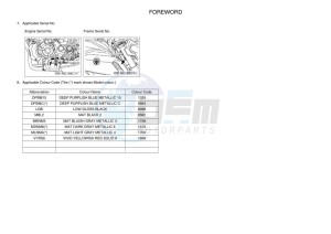 MT-07 MTN690-A (B4CS) drawing Infopage-4