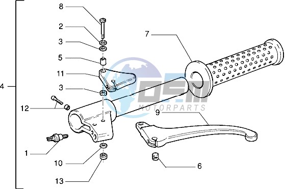 Handlebars component parts