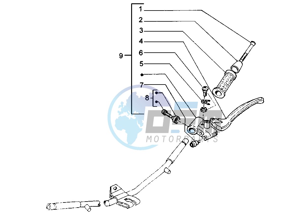 Rear brake control