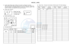 XVS950CR XV950R XV950 R-SPEC (B33A) drawing .5-Content