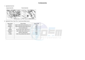 MT-07 MTN690 (BAT1) drawing Infopage-4