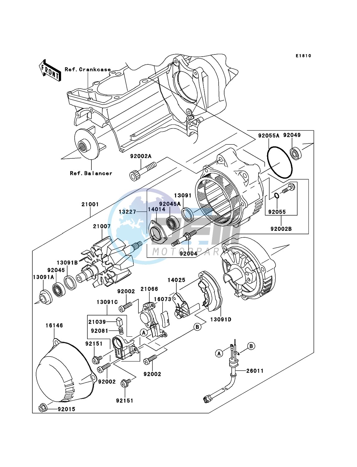 Generator