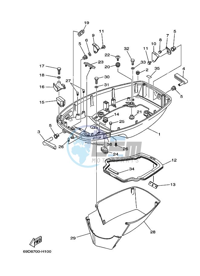 BOTTOM-COWLING