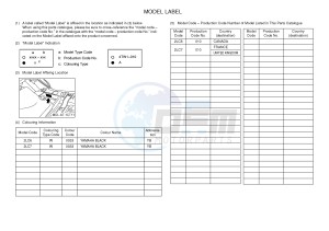 YFM450FWAD YFM450PHE GRIZZLY 450 EPS (2LC6 2LC7) drawing .5-Content