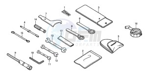 CBF600S drawing TOOLS